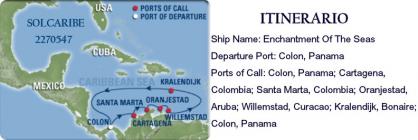 ITINERARIO